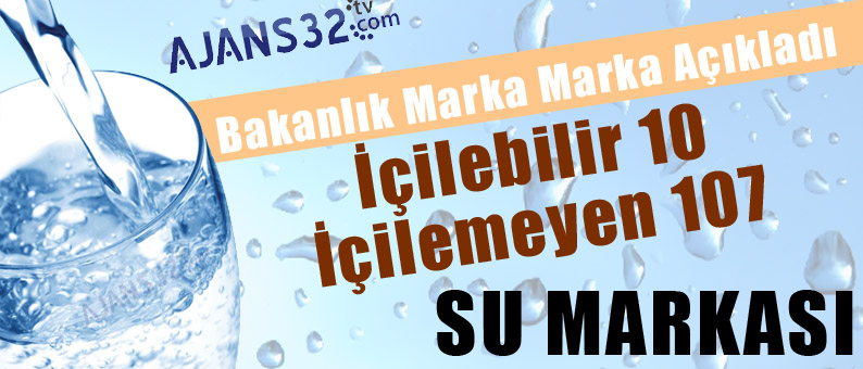 Standartlara Uymayan 107 Su Markası