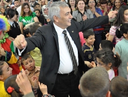 Projeler Başarılı Olursa