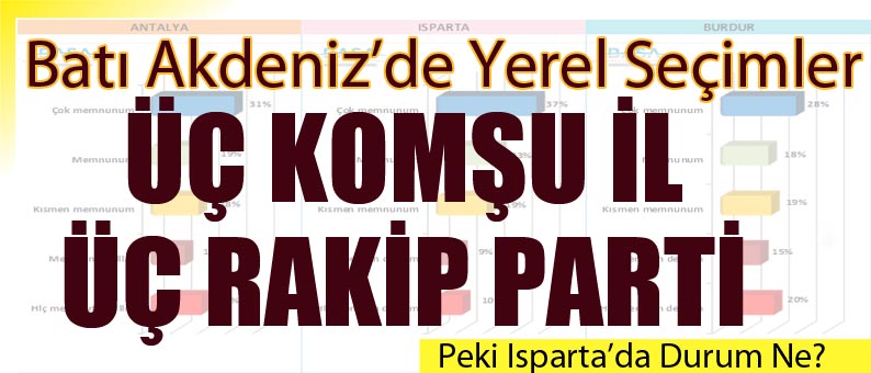 Üç Komşu İl Üç Rakip Parti