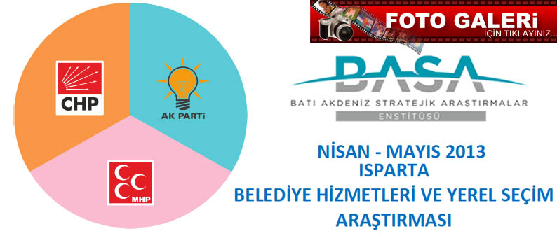 Nisan - Mayıs 2013 Isparta Seçim Anketi (Foto Galeri)