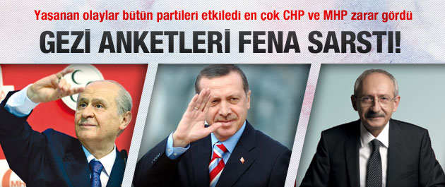 Gezi Olayları Anketleri Şok Etti!