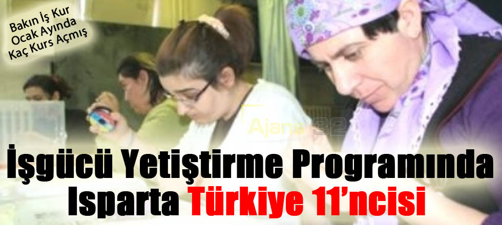 Bakın İş Kur Ocak Ayında Kaç Kurs Açtı