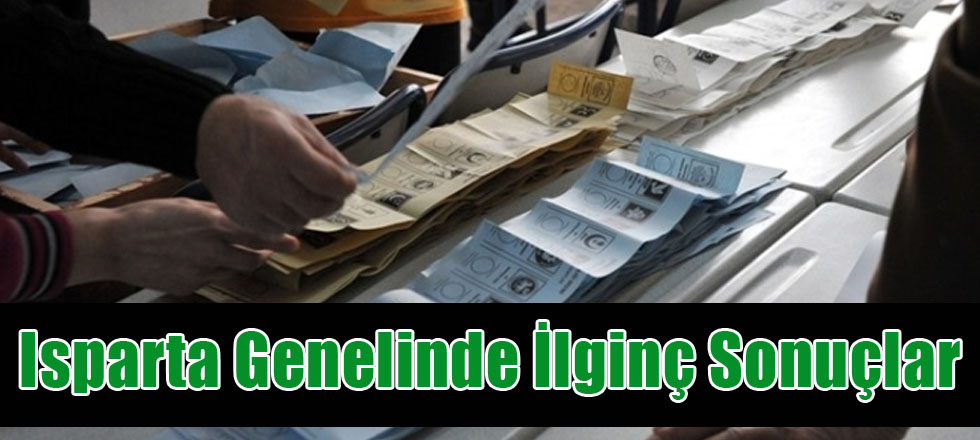 Çok İlginç Sonuçlar Var....