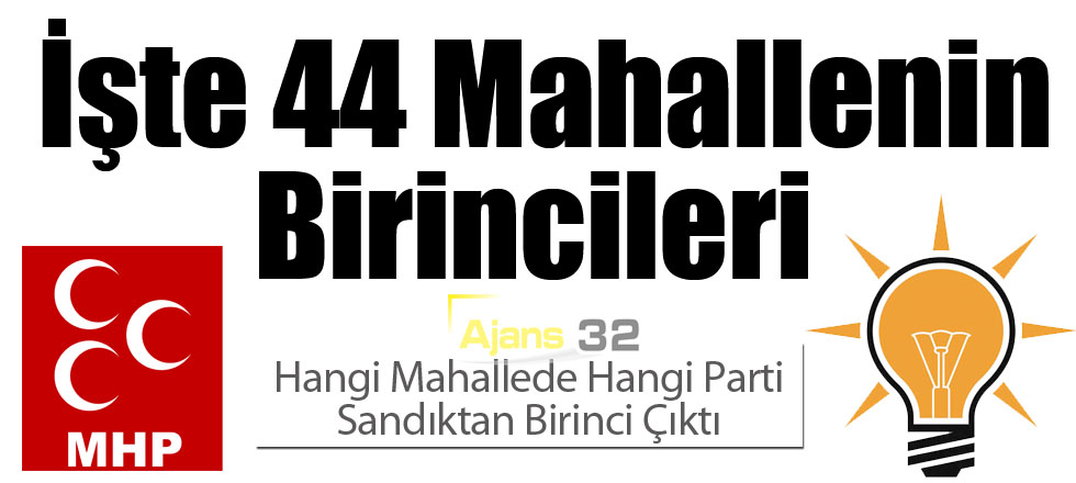 İşte 44 Mahallenin Siyasi Eğilimi