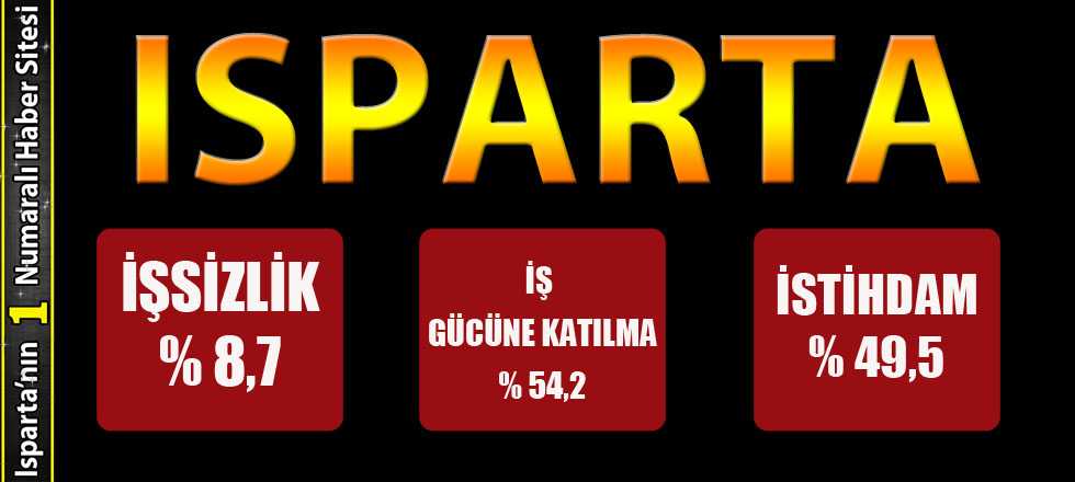 İllerin İşgücü Haritası Çıkarıldı