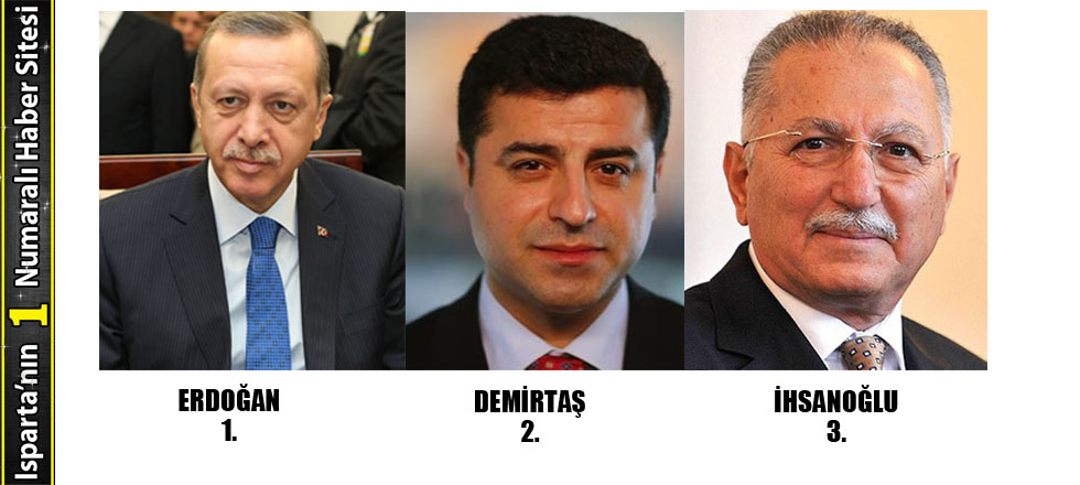 Erdoğan Birinci, Ekmel Bey Üçüncü