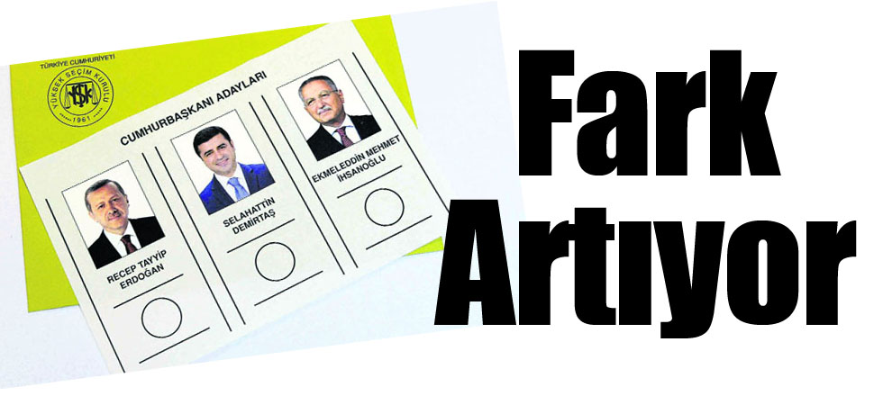 Fark Artıyor...