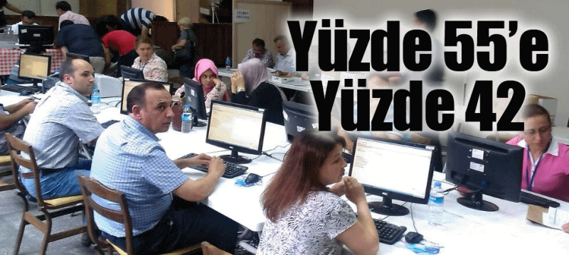 Yüzde 55’e Yüzde 42