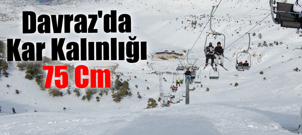Davraz'da Kar Kalınlığı 75 Cm