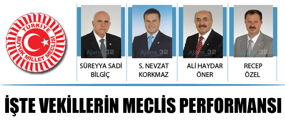 İşte Vekillerin Meclis Performansı