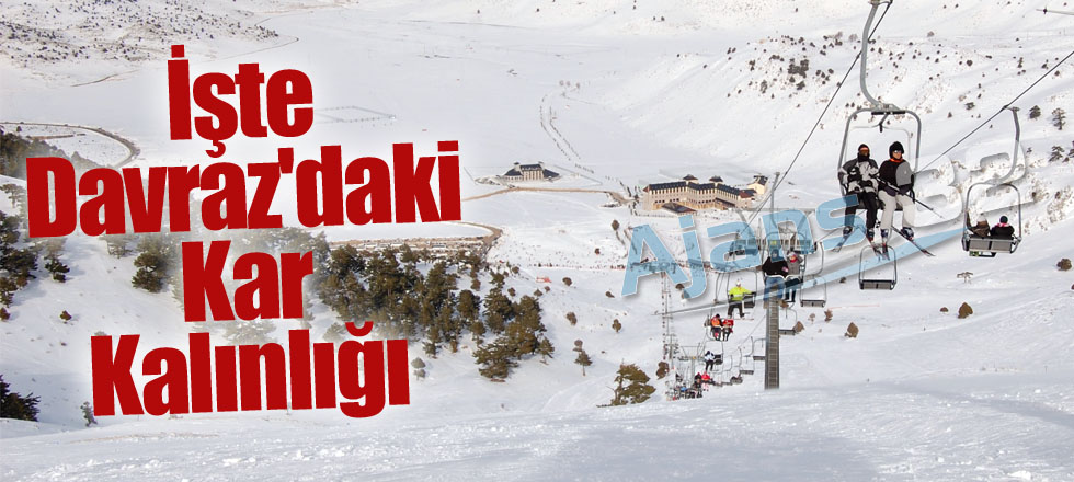 Davraz'da Kar Kaç Santim?
