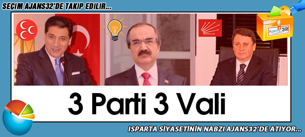 3 Parti 3 Vali