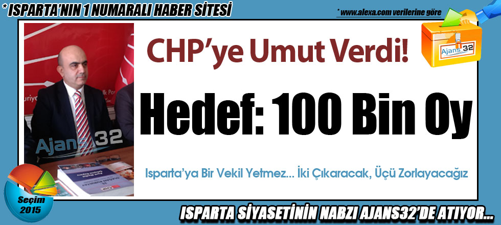 CHP'li Ceyhan'ın Hedefi: 100 Bin Oy