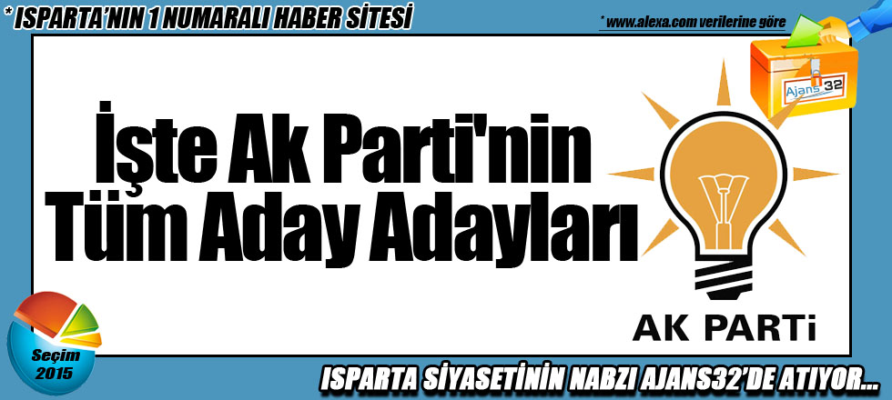 İşte Ak Parti'nin Tüm Aday Adayları