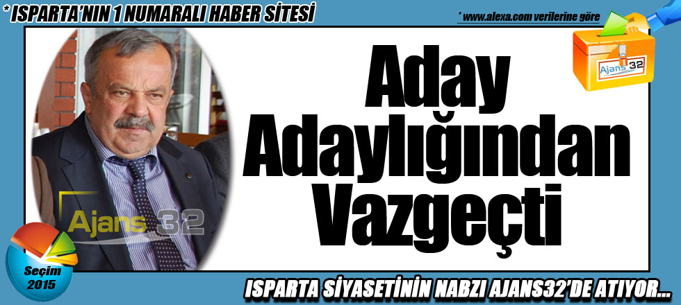 Aday Adaylığından Vazgeçti