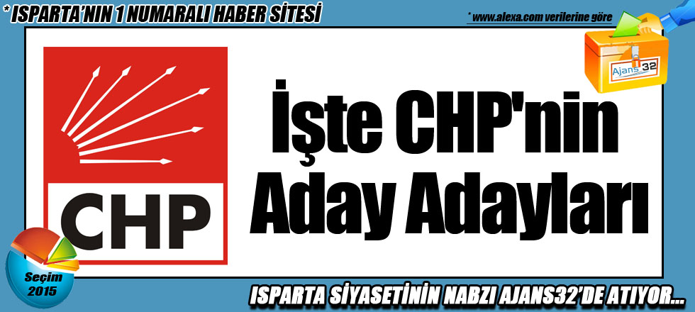 İşte CHP'nin Tüm Aday Adayları