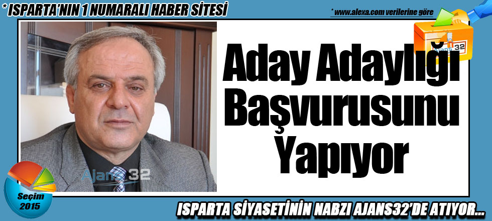 Aday Adaylığı Başvurusunu Yapıyor