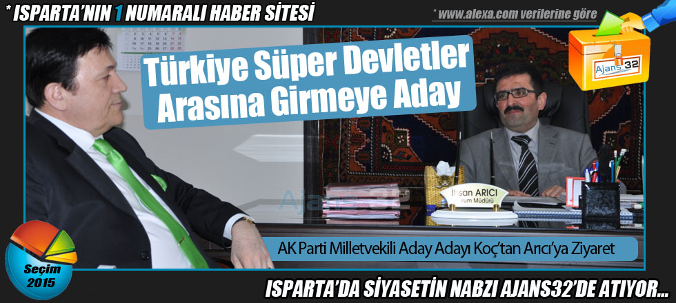 Türkiye Süper Devletler Arasına Girmeye Aday