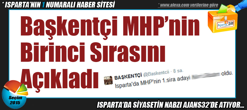 Başkentçi MHP'nin Birinci Sırasını Açıkladı