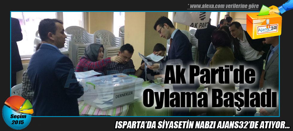 Ak Parti'de Oylama Başladı