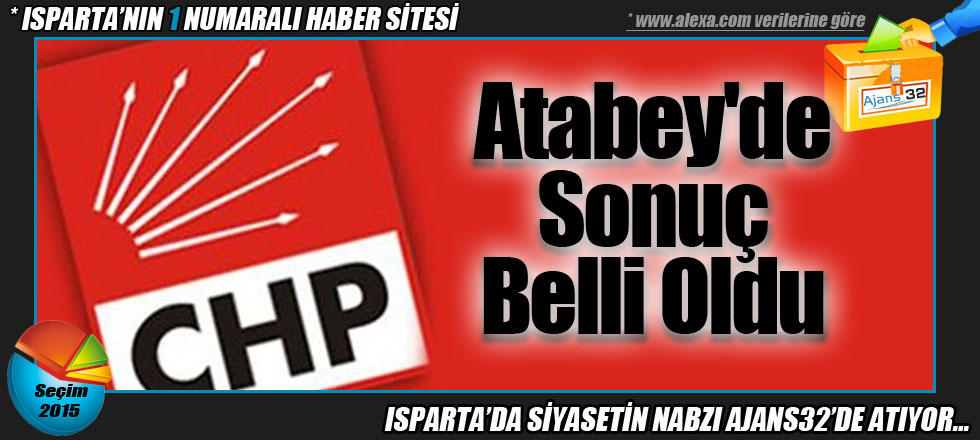 İşte Atabey Sonucu