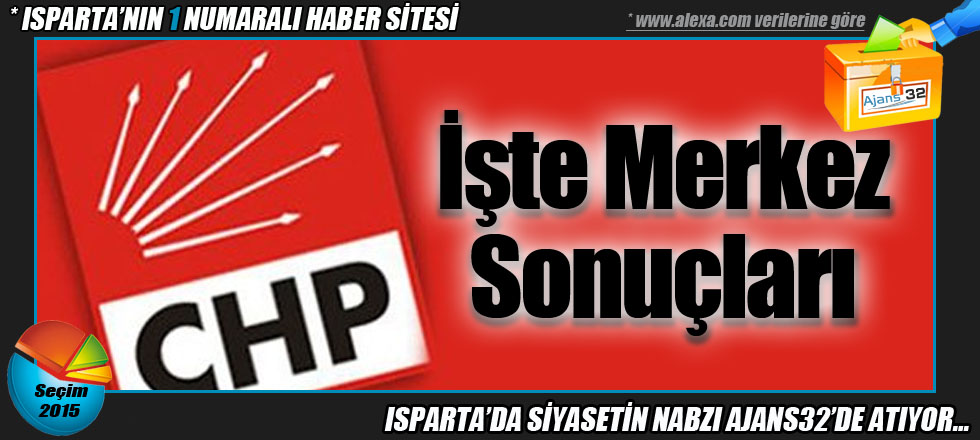 İşte Merkez Sonuçları