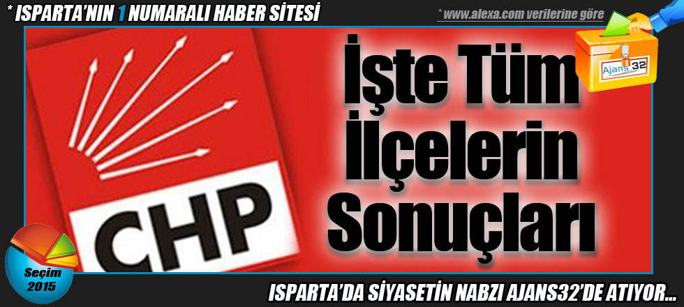 İşte Tüm İlçelerin Sonuçları