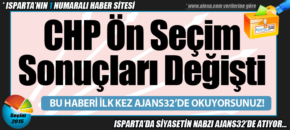 CHP Ön Seçim Sonuçları Değişti