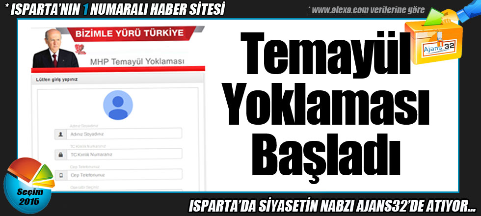 MHP'de Temayül Yoklaması Başladı