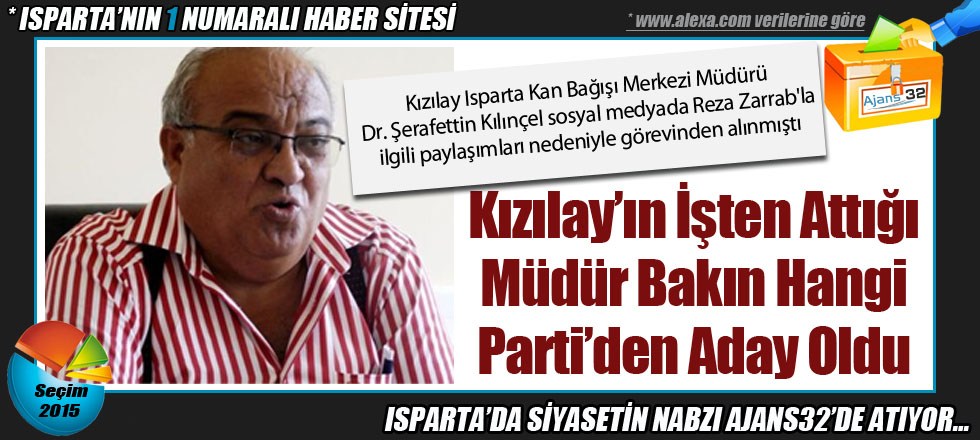 Kızılay'ın İşten Attığı Müdür Hangi Partiden Aday Oldu?