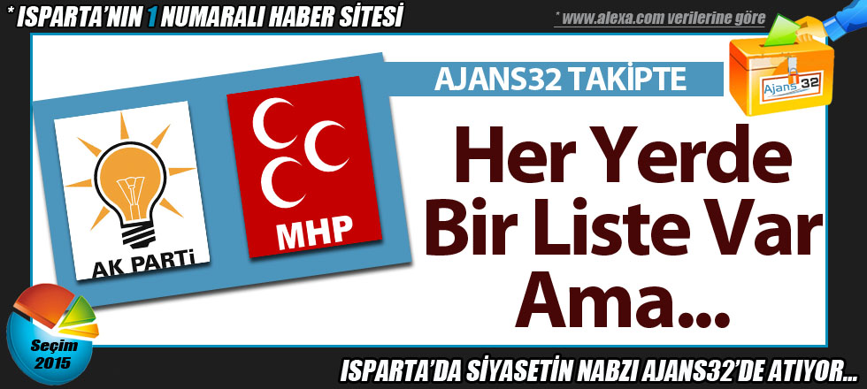 Her Yerde Listeler Var Ama...