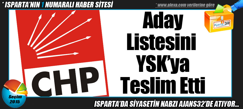 CHP Aday Listelerini YSK'ya Teslim Etti