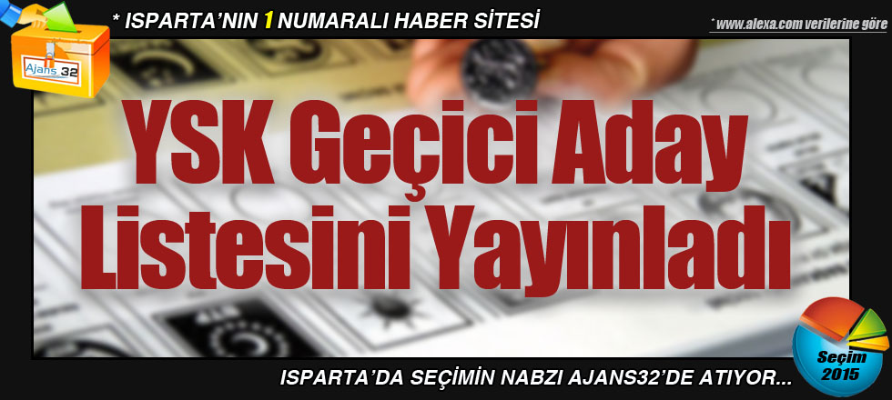 YSK Geçici Aday Listesini Yayınladı