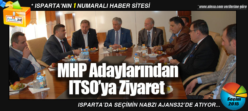 MHP Milletvekili Adaylarından ITSO’ya Ziyaret