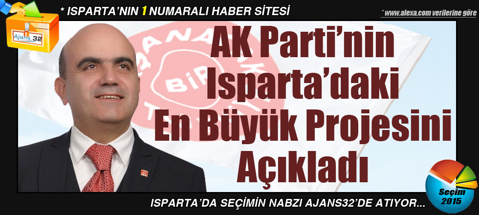 AK Parti'nin Isparta'daki En Büyük Projesini Açıkladı