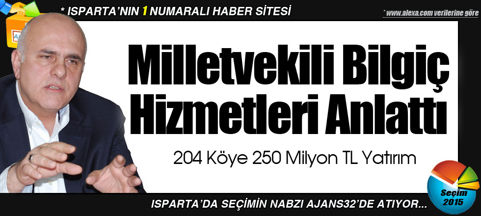 Milletvekili Bilgiç Hizmetleri Anlattı