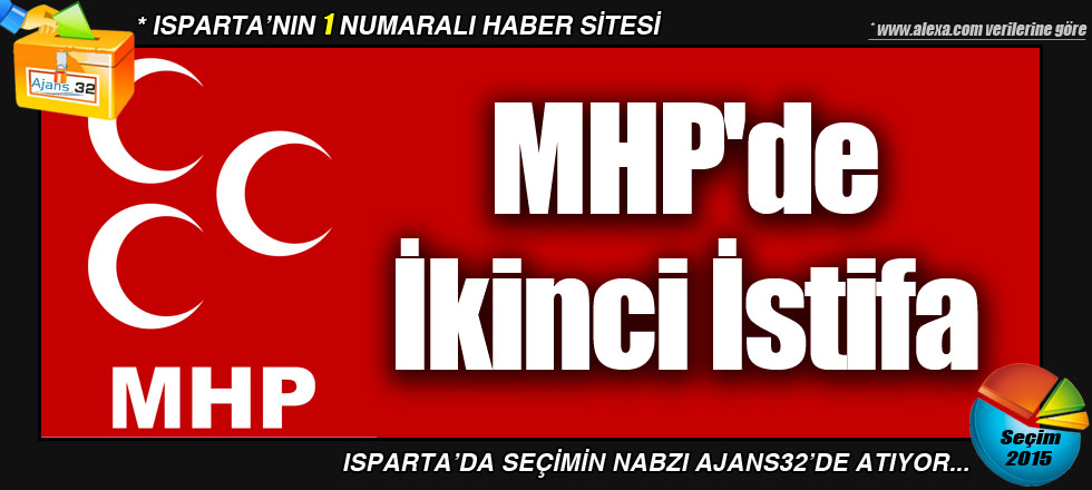 MHP'de İkinci İstifa