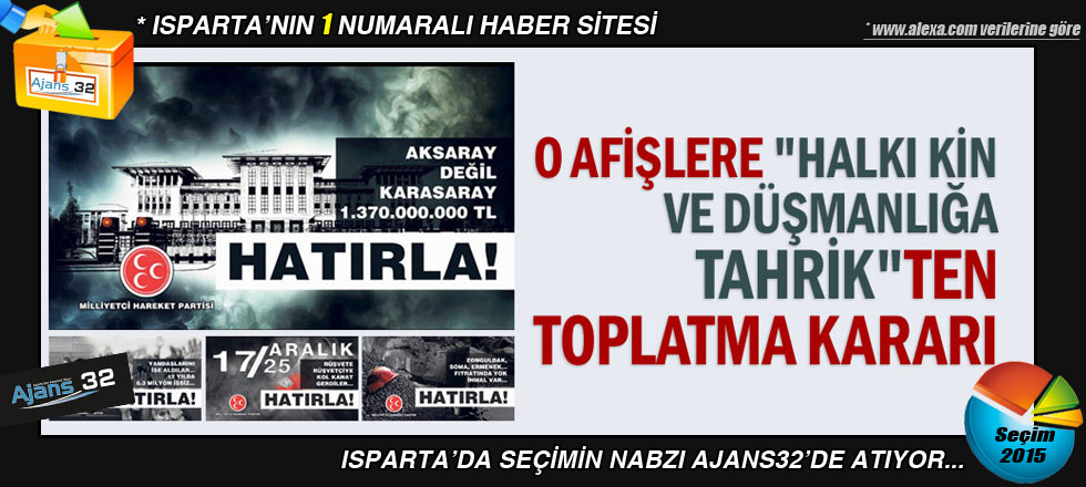 MHP'nin Afişlerine Toplatma Kararı!