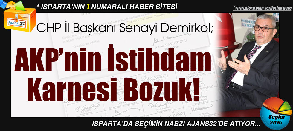 AKP’nin İstihdam Karnesi Bozuk!