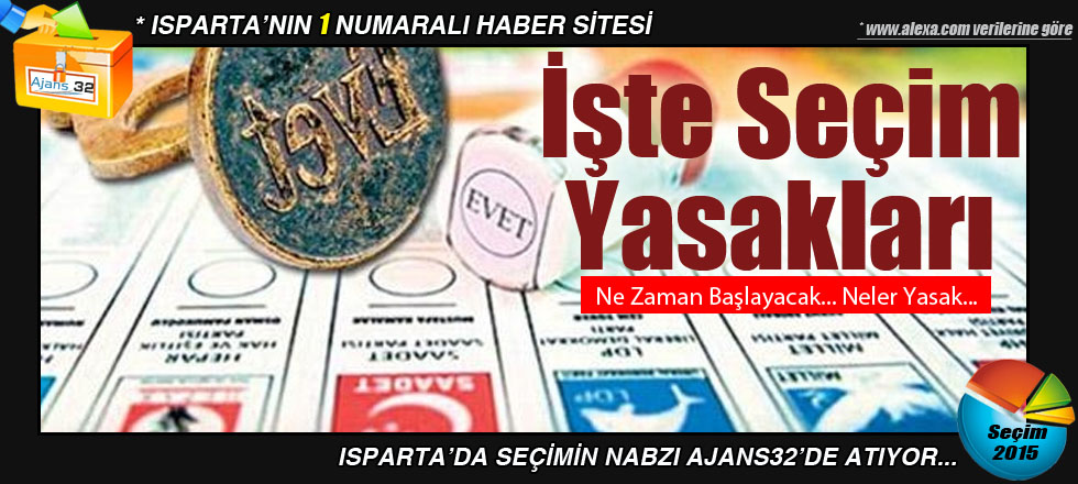 Seçim Yasakları Ne Zaman Başlıyor?