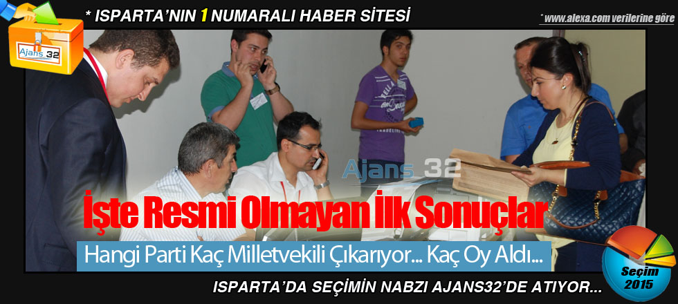 İşte Resmi Olmayan İlk Sonuçlar