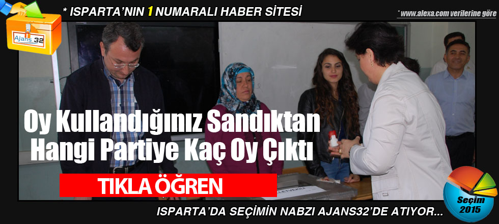 Oy Kullandığınız Sandıktan Hangi Partiye Kaç Oy Çıktı