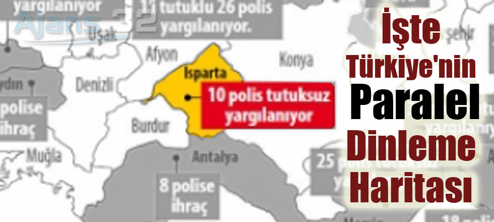 Türkiye'nin Paralel Dinleme Haritası