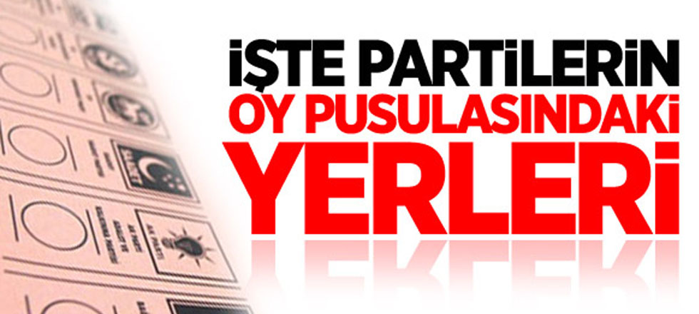 İşte Partilerin Oy Pusuladaki Yerleri