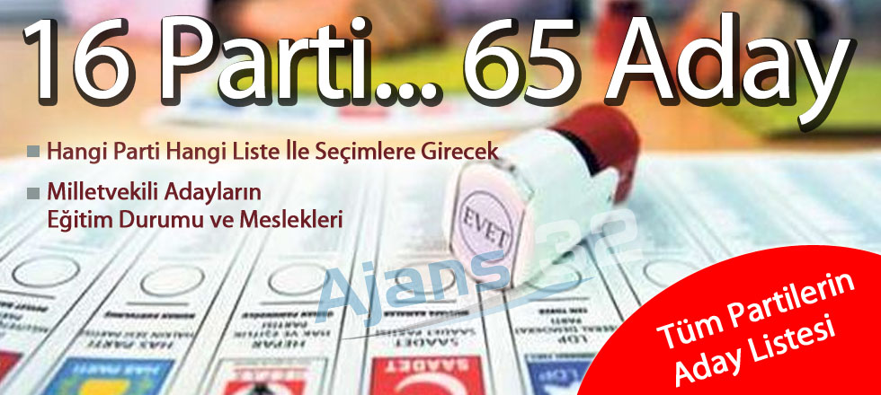 16 Parti 65 Aday