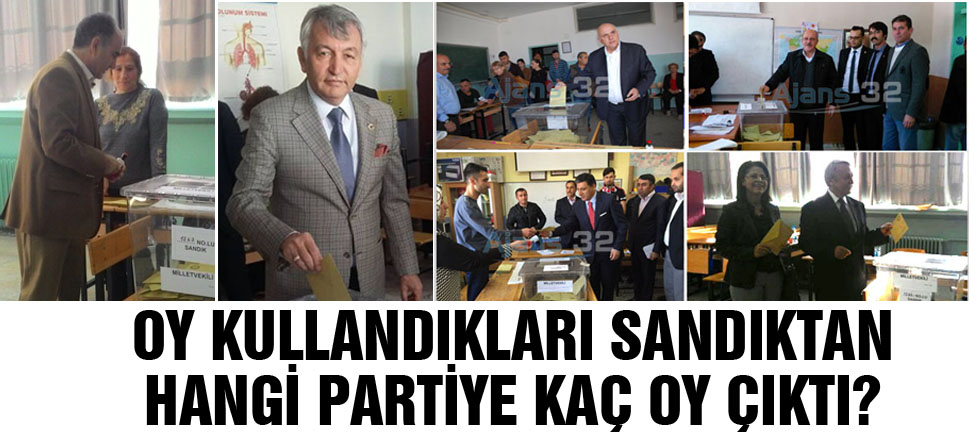 Oy Kullandıkları Sandıktan Hangi Partiye Kaç Oy Çıktı?