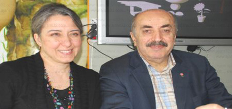 Öner'in Kimlik Bilgileri Neden Deşifre Edildi ?