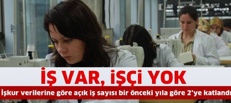 İş Var, İşçi Yok