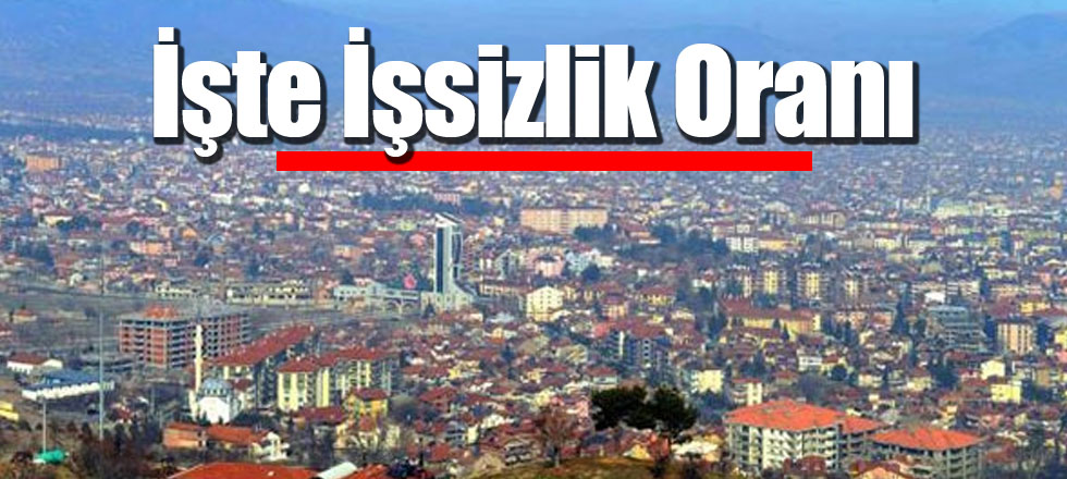 İşte İşsizlik Oranı