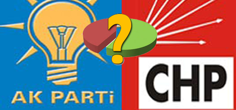 AK Parti'nin Vekil Sayısı Düştü